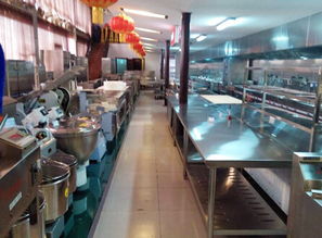 廚房設備行業市場規模空前